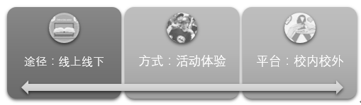 1600049082125892.png blob.png