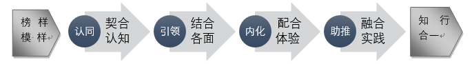 1600049120753473.png blob.png