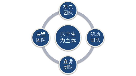 1600840255306422.png blob.png