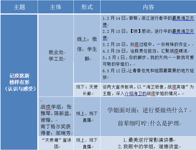 1600840334714123.png blob.png